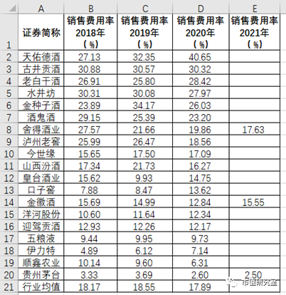 甘肃金徽酒十年净利润首下滑，董事长周志刚等高管被罚632万，郭广昌对金徽酒还有多少耐心？