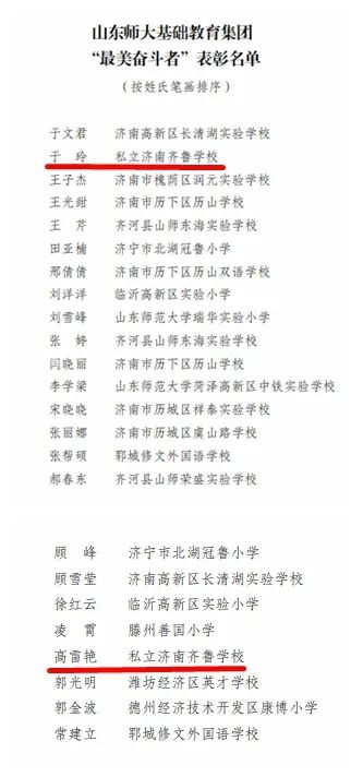 山师齐鲁实验学校“最美奋斗者”、“最美奋斗集体”揭晓