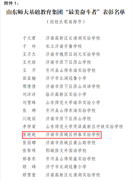 致敬！奋斗的你 济南祥泰实验学校摘得“最美奋斗者”“最美奋斗集体”荣誉称号