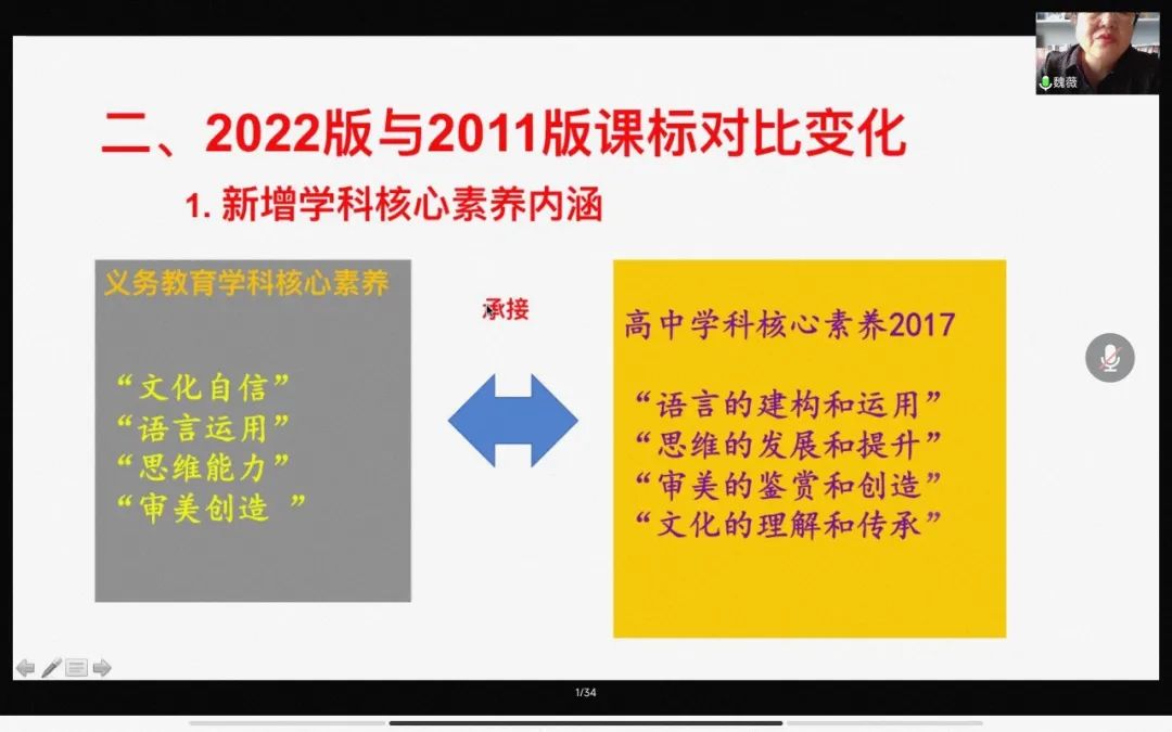 云端共研新课标 专家引领促成长——山东师大中建长清湖实验学校开展新课标线上培训