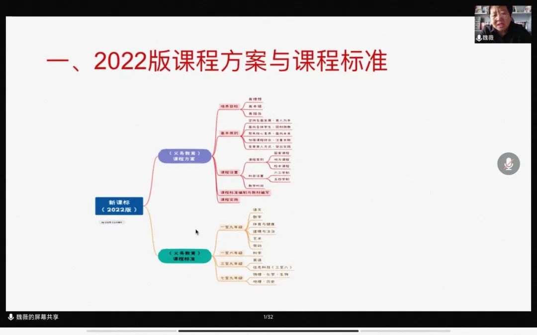 云端共研新课标 专家引领促成长——山东师大中建长清湖实验学校开展新课标线上培训