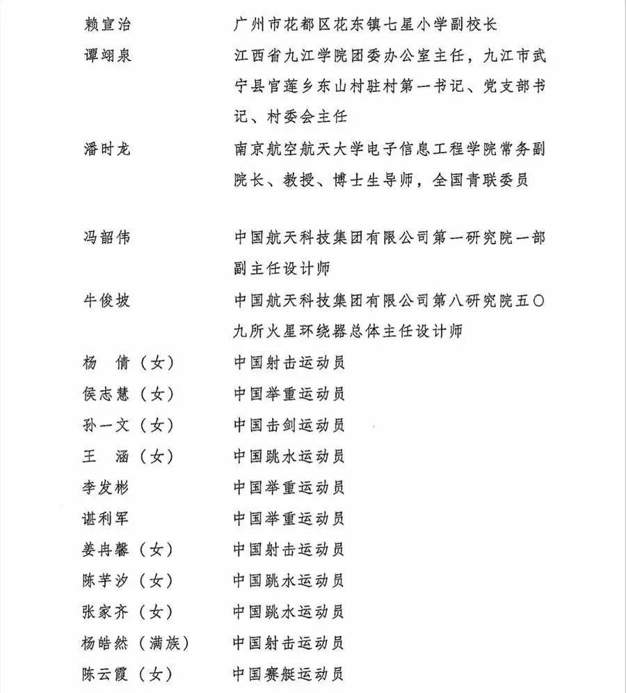 第26届中国青年五四奖章颁授，山东9名个人、1个集体上榜
