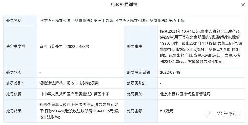 因羽绒马甲以次充好，露露乐蒙贸易公司被罚没10.4万余元