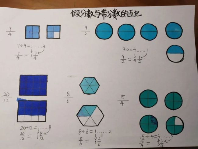 私立济南齐鲁学校老师精心设计“实践性作业”，带领学生感受数学的魅力