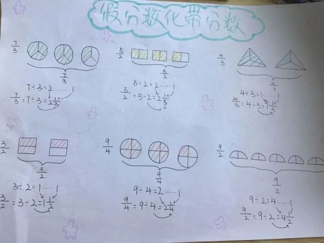 私立济南齐鲁学校老师精心设计“实践性作业”，带领学生感受数学的魅力