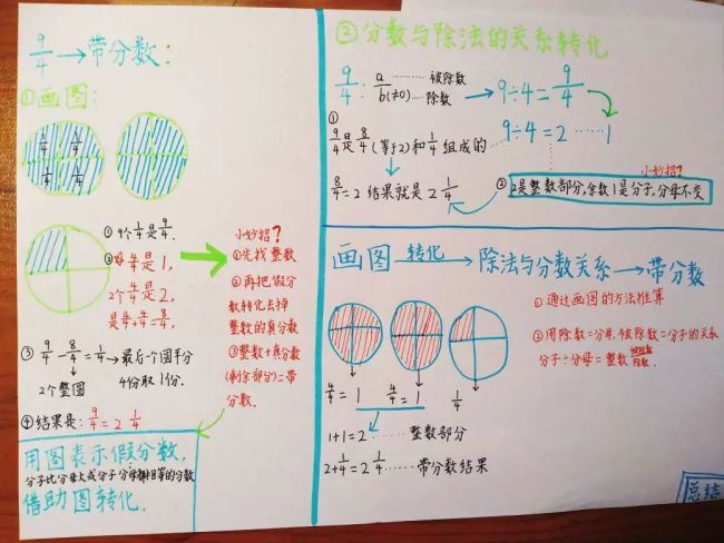 私立济南齐鲁学校老师精心设计“实践性作业”，带领学生感受数学的魅力