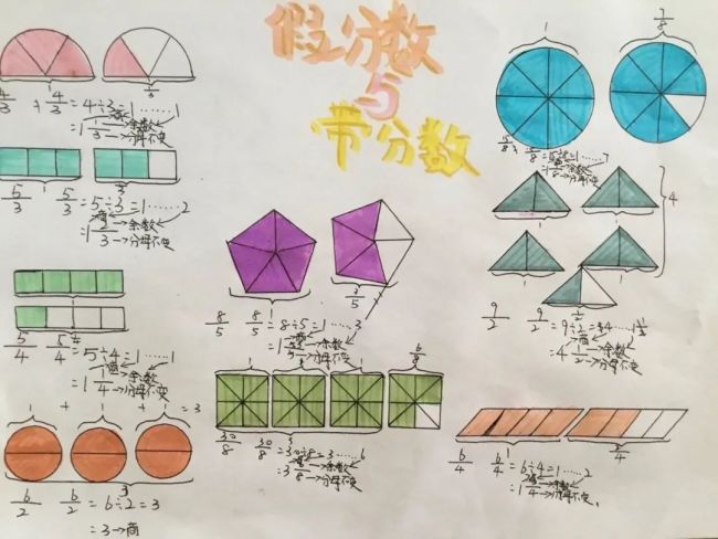 私立济南齐鲁学校老师精心设计“实践性作业”，带领学生感受数学的魅力