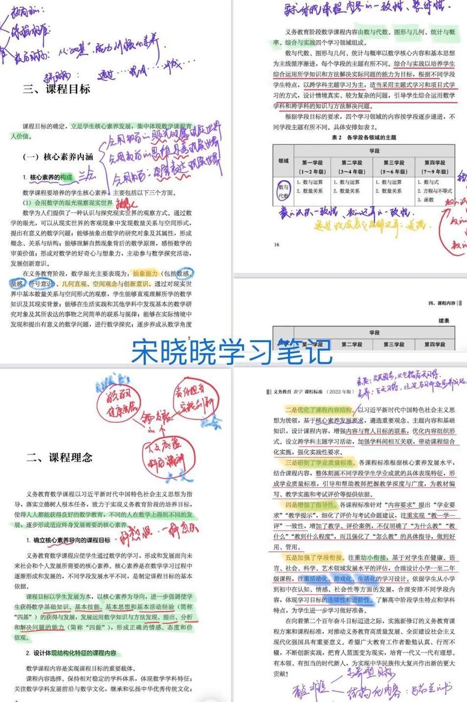 山东师大基础教育集团济南中心线上培训“义务教育数学课程标准（2022年版）”