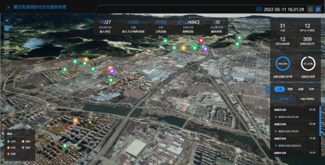 海纳云CIM平台赋能，助力智慧城市运行可视化、科学化、精细化