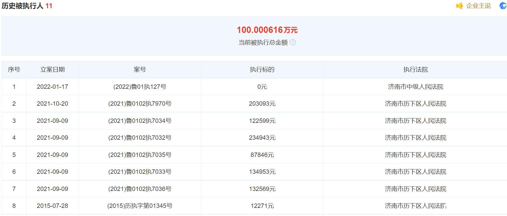 银座股份再成被执行人，标的超31万元