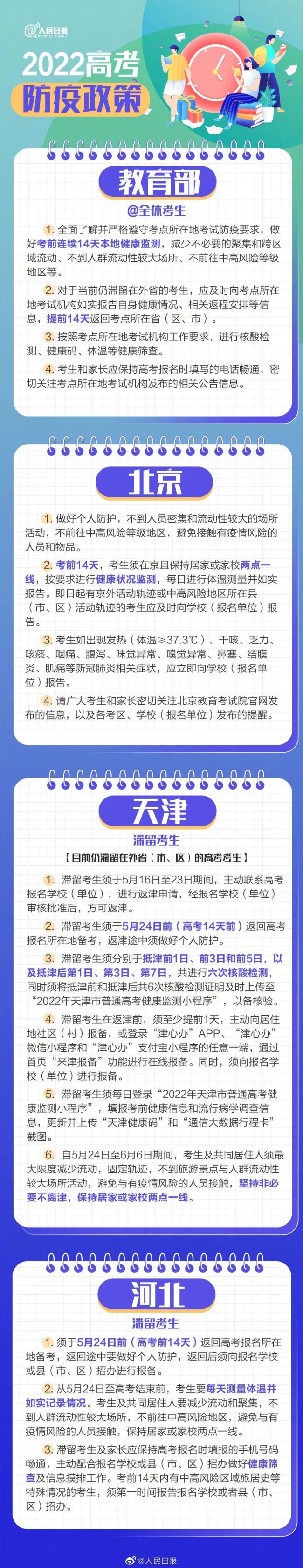 2022年高考将至，31个省区市高考防疫政策汇总来了