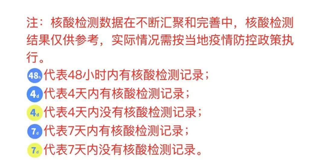 山东健康码又有新变化：4天内没做核酸检测，“4d”将变黄