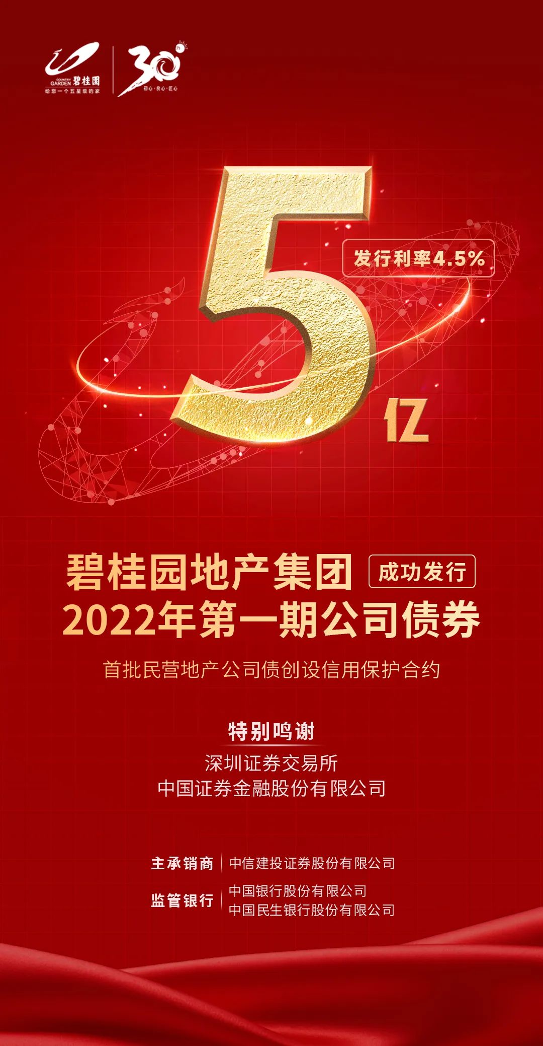 碧桂园地产集团成功发行2022年第一期公司债券，票面利率4.5%