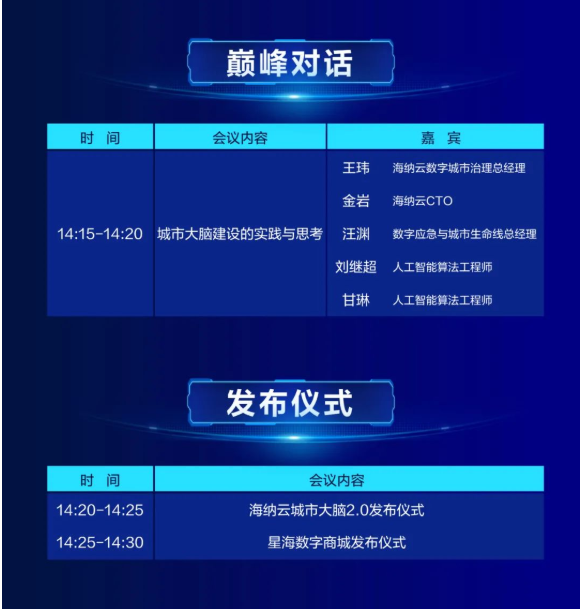 首届数字城市与未来治理线上论坛今日开幕，海纳云城市大脑2.0＆星海数字商城即将重磅发布