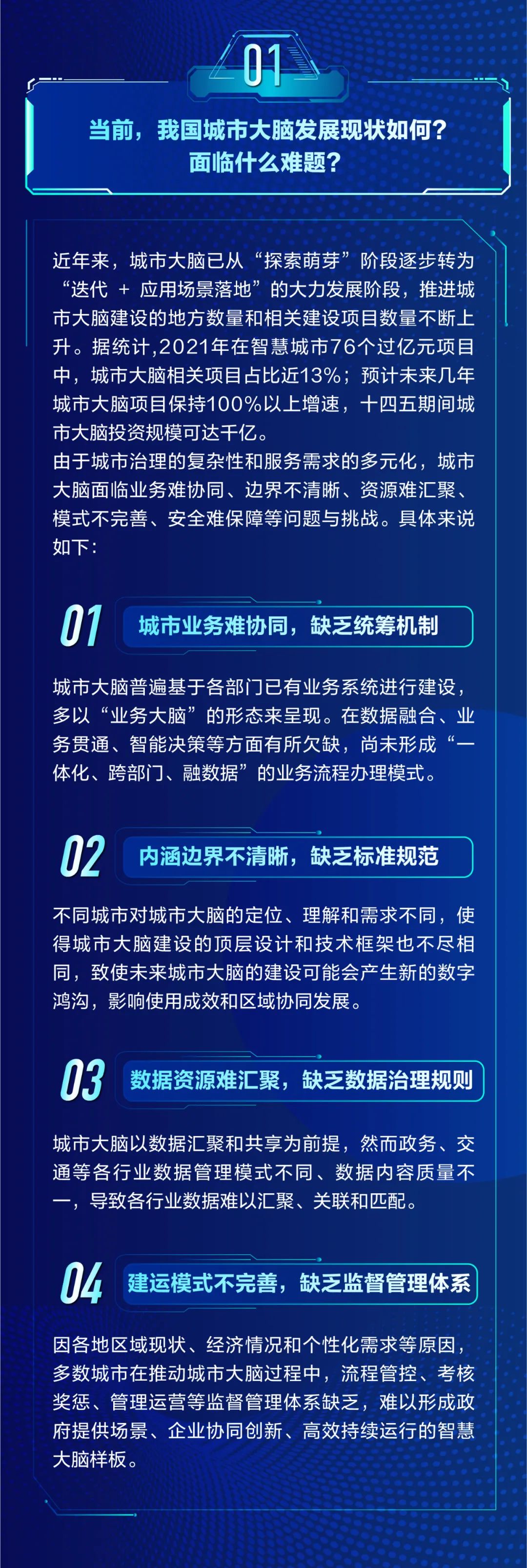 海纳云城市大脑2.0激活城市“眼脑手脉”，让城市治理更聪明