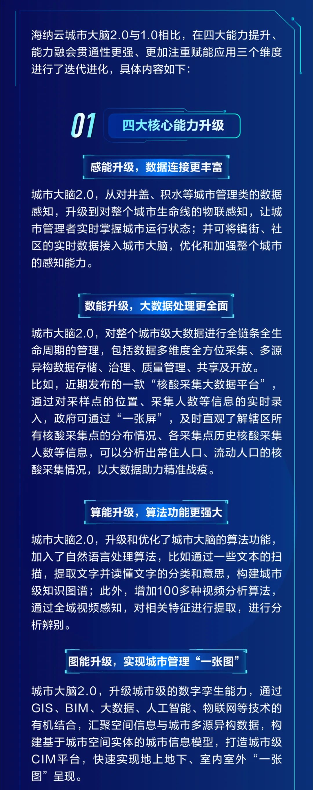 海纳云城市大脑2.0激活城市“眼脑手脉”，让城市治理更聪明