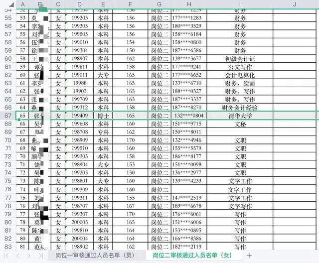 清华博士报考长沙市岳麓区协警岗位？清华大学回应：查无此人