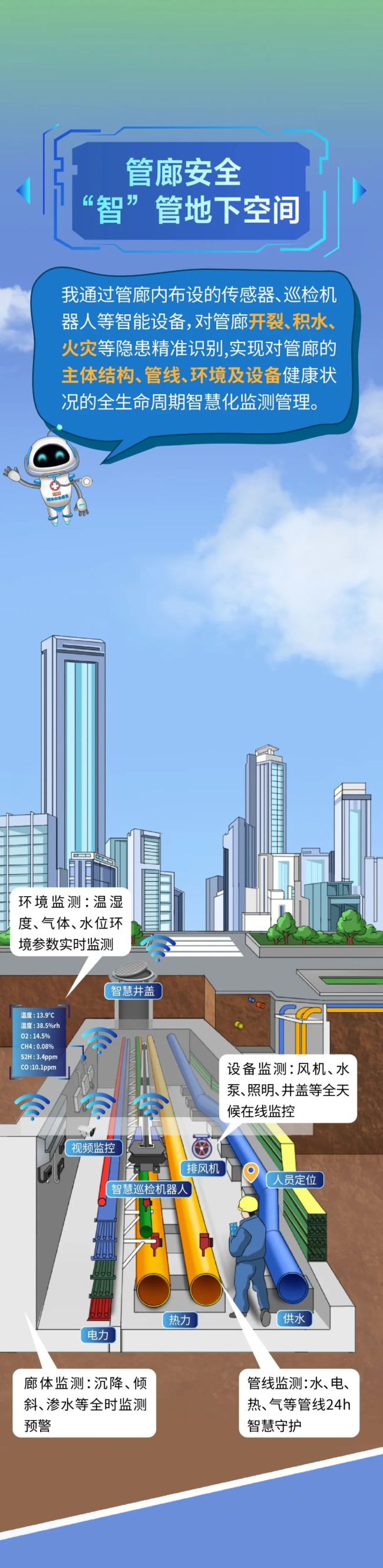 海纳云做好“城市应急医生”，智慧守护城市安全