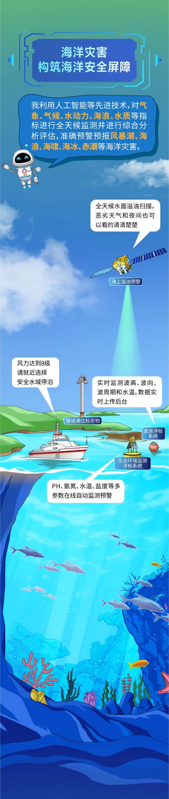 海纳云做好“城市应急医生”，智慧守护城市安全