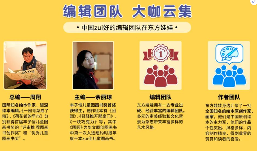 深扒“翻车”的《东方娃娃》：续订率超90% 自称国内最美幼儿期刊