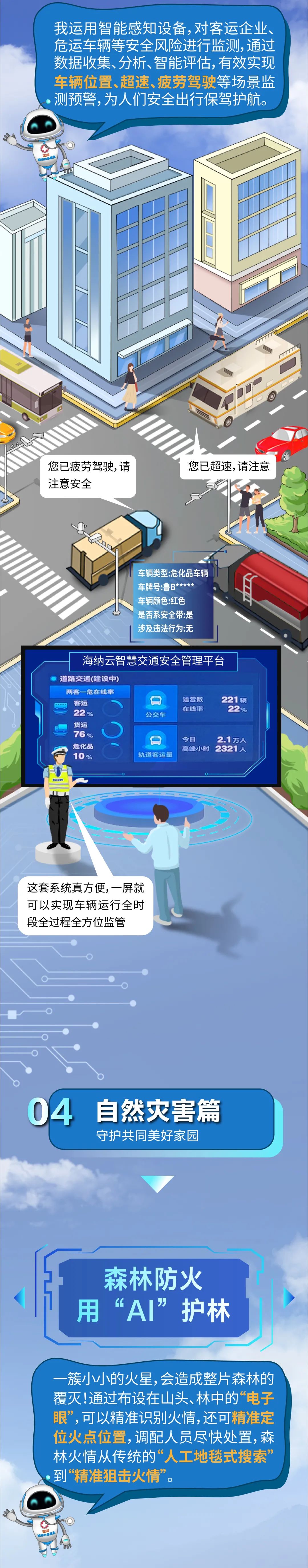 海纳云“城市应急医生”运用数字化工具“望闻问切”，智慧守护城市安全