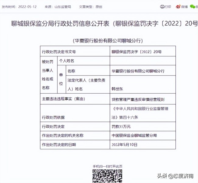 因贷款管理严重违规，华夏银行被罚35万元