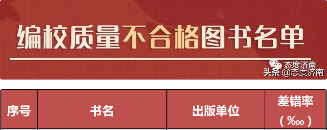 62种少儿图书、教辅材料不合格，涉山大出版社、山东教育出版社等