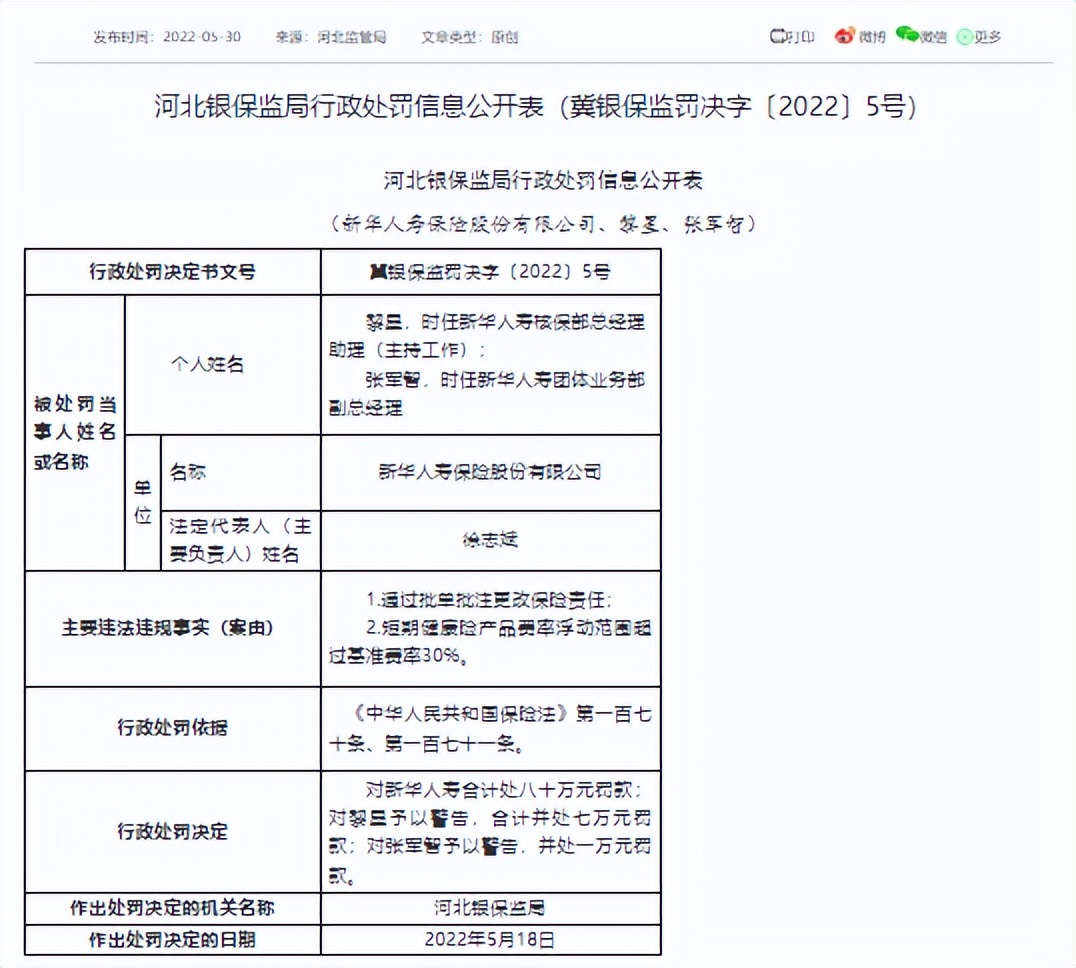 新华保险被河北银保监局处罚80万元，两责任人遭警告