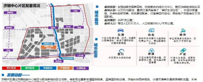 济南市2022年第二次土地推介来了，涉及济钢、新东站等11大片区