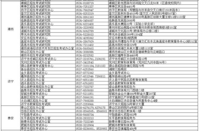 山东省发布2022年夏季高考疫情防控提醒，附招考机构联系方式