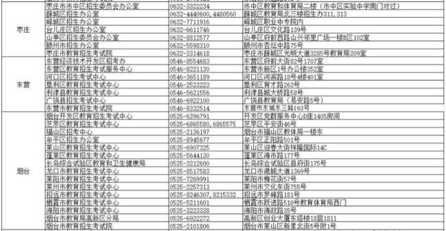 山东省发布2022年夏季高考疫情防控提醒，附招考机构联系方式