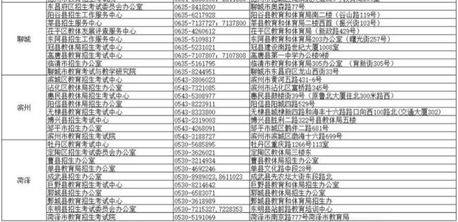 山东省发布2022年夏季高考疫情防控提醒，附招考机构联系方式