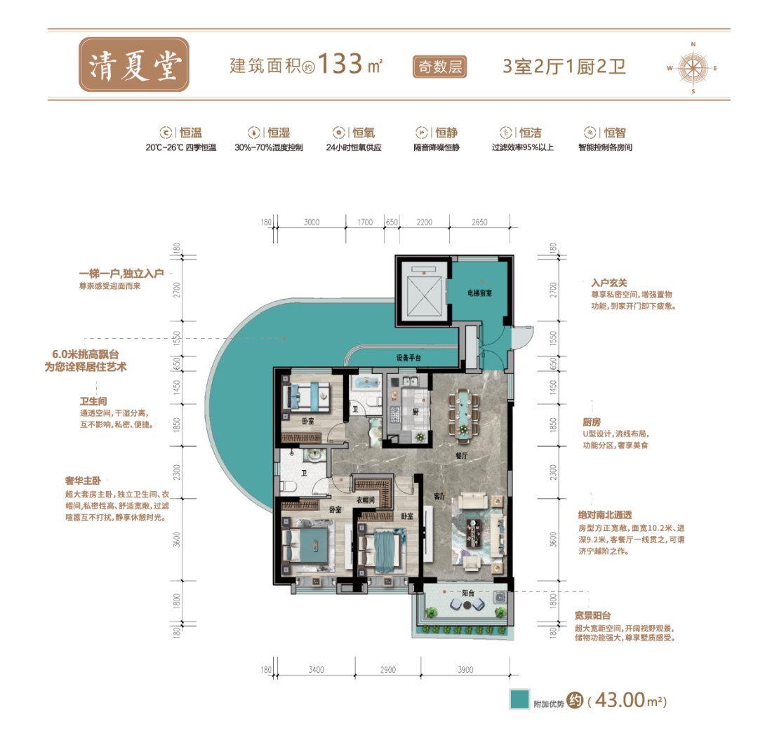 济宁龙翔·江东华府为高考学子爱心送水助力高考