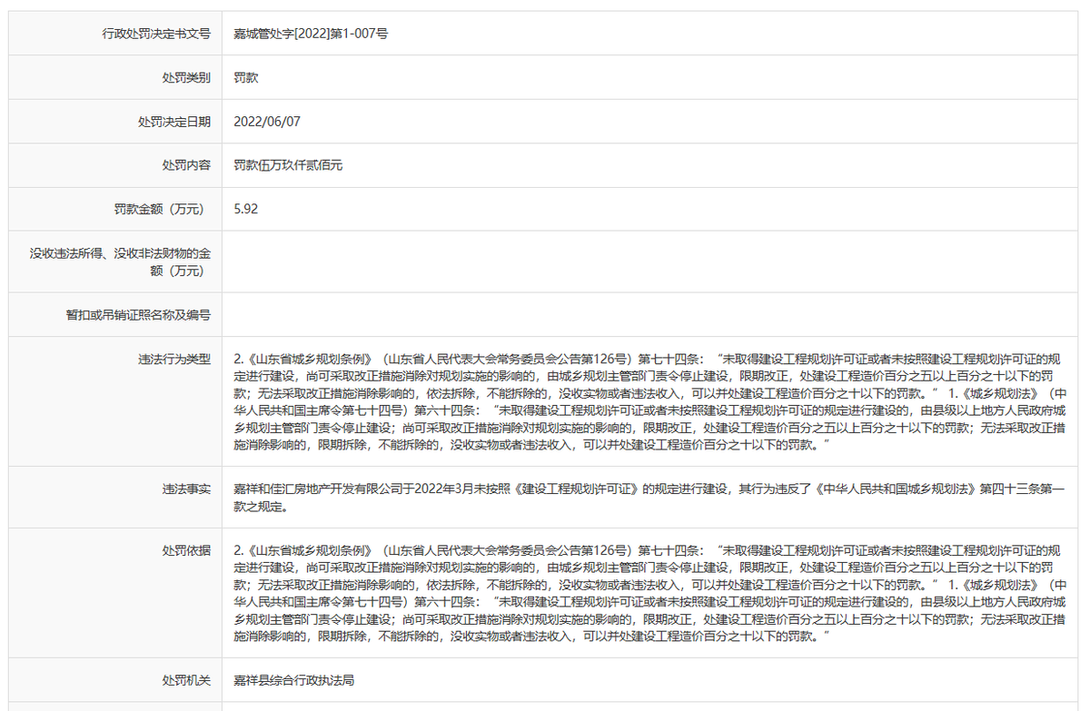 因未按规划许可进行建设，济宁嘉祥和佳汇房地产公司被罚5.92万元