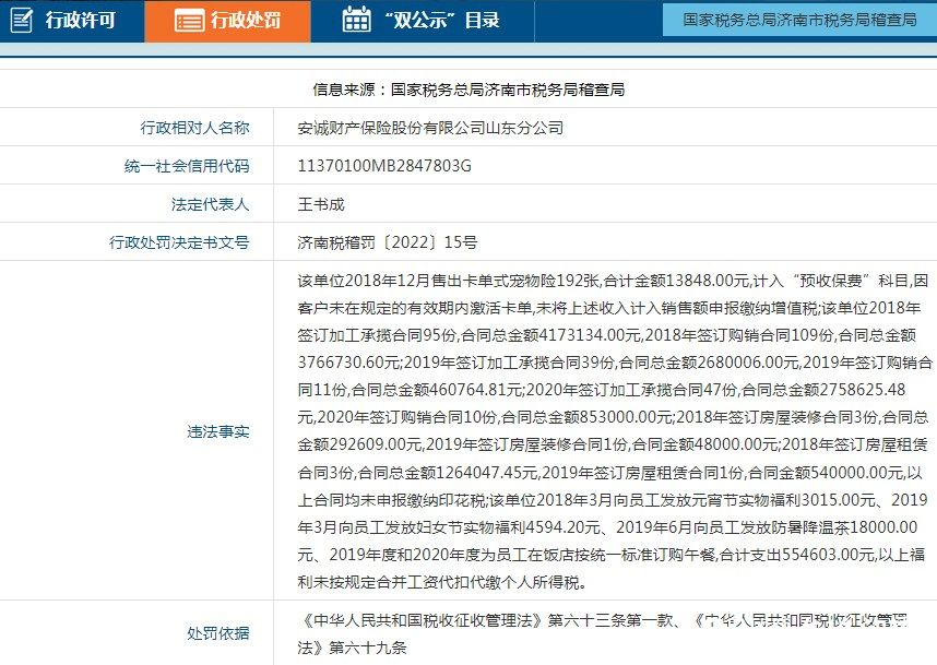 因违反税收征收管理法，安诚财产保险山东分公司被处罚