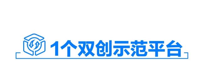 共创世界一流，同赴“科技之路”——海尔集团与西安交通大学正式达成战略合作