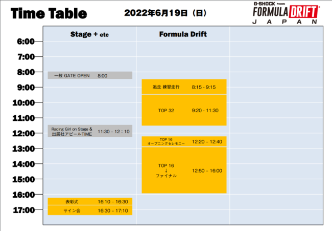 2022 FD Japan 第二站预选赛，玲珑轮胎三名车手再次全部杀入32强追走角逐