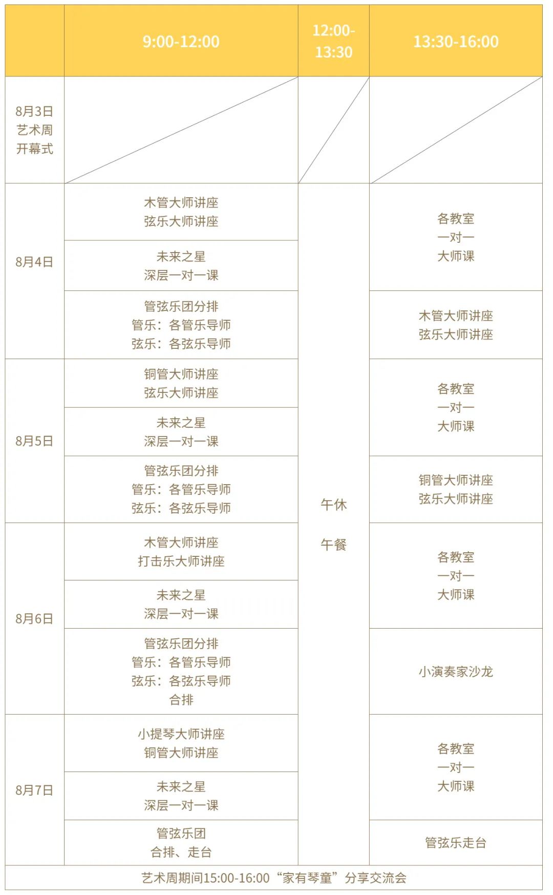 中央音乐学院大咖云集，“济南管弦器乐艺术周”将在山东省会大剧院盛大启幕