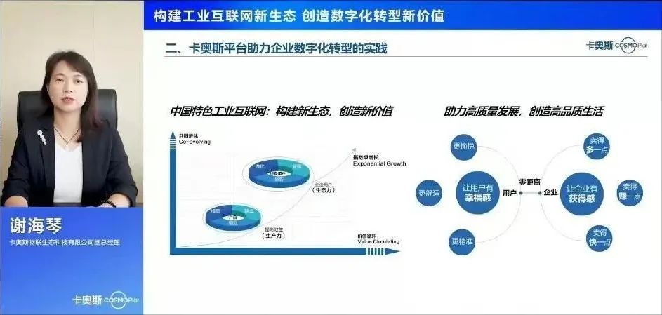 卡奥斯受邀参加中国科协年会论坛，分享在智能制造、数字孪生等领域的探索实践