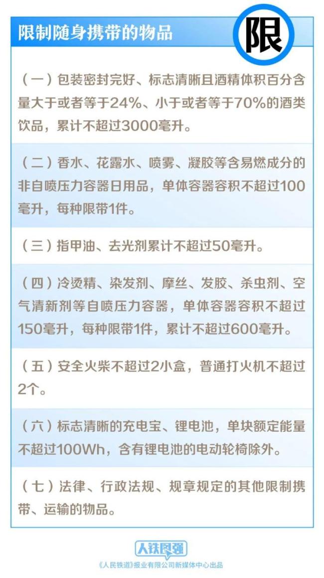 7月1日起，铁路旅客禁止、限制携带和托运物品有新变化