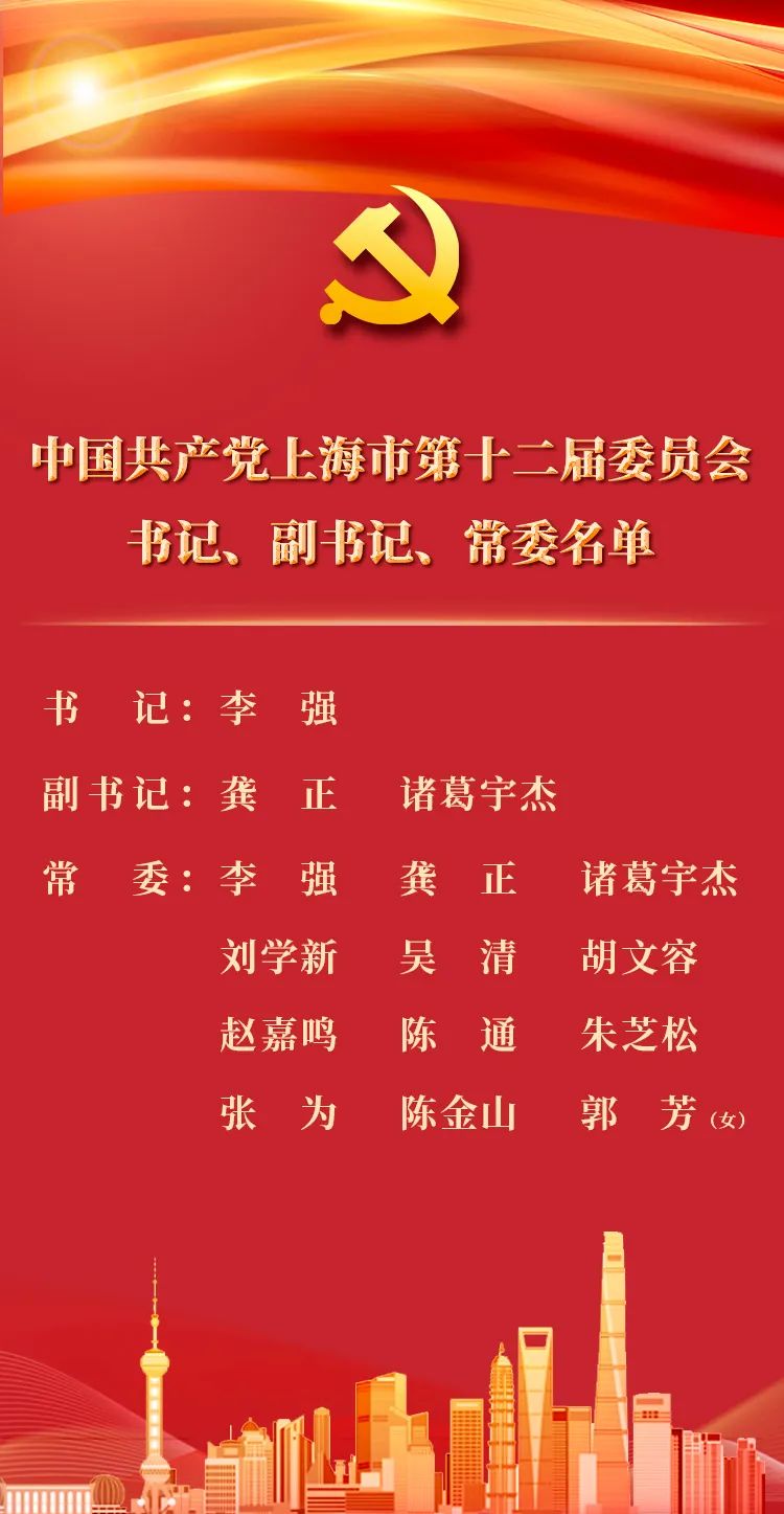 李强当选上海市委书记，龚正、诸葛宇杰当选市委副书记