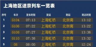 上海地区逐步恢复开行进京列车