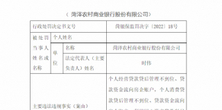 因严重违反审慎经营规则，菏泽农村商业银行被罚90万元