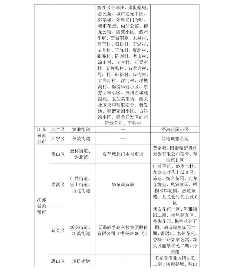 最新疫情防控提示：入鲁返鲁政策有重要调整