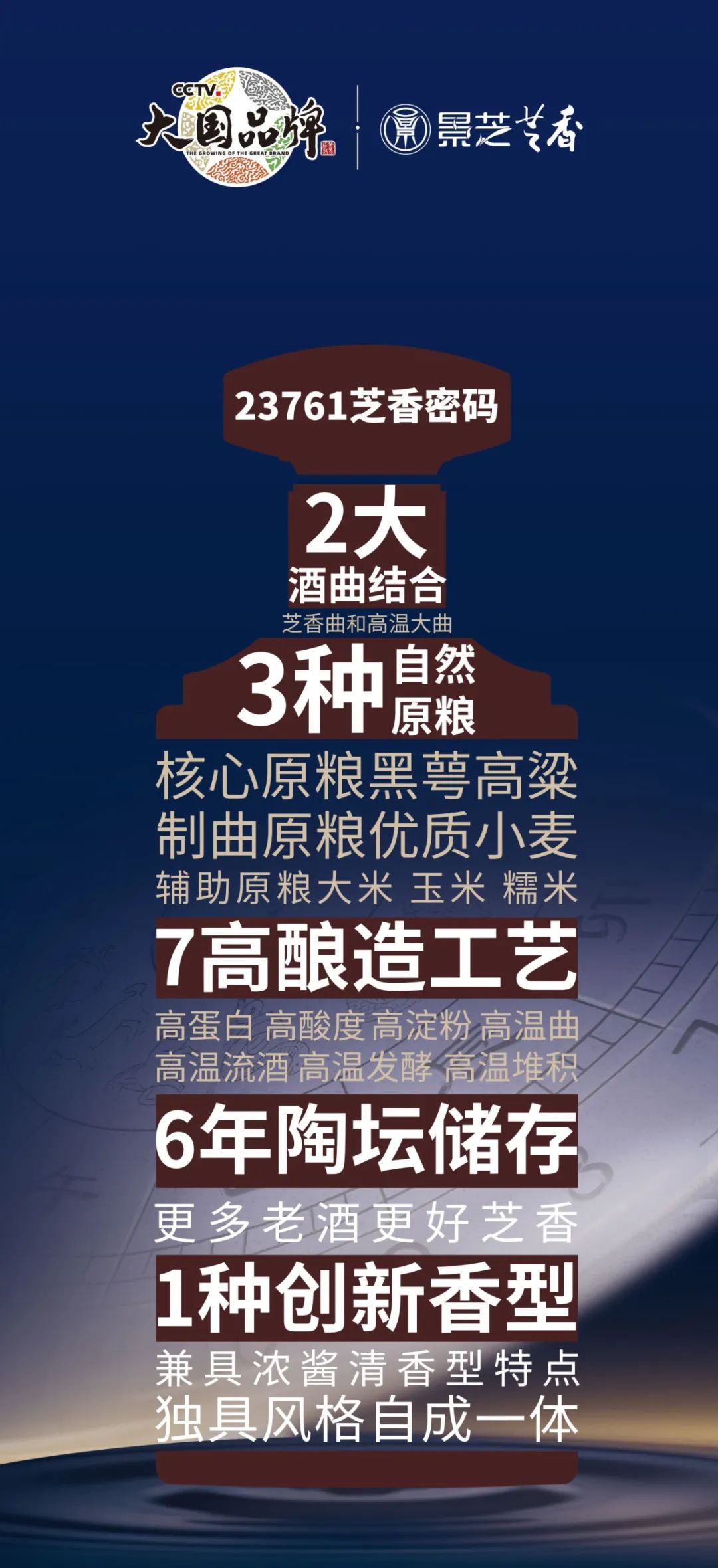 “机场接龙喝完一瓶白酒”上热搜，一品景芝酒究竟为何令人难舍？