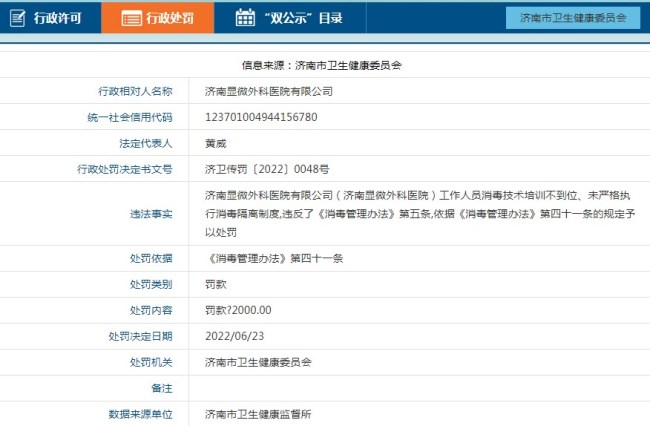 因未严格执行消毒隔离制度、未按规定填写病历资料，济南显微外科医院两次被罚
