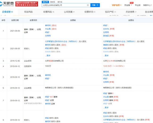 公司签约新主体法人是原保安、保洁？开课吧被质疑欲“转移资产”