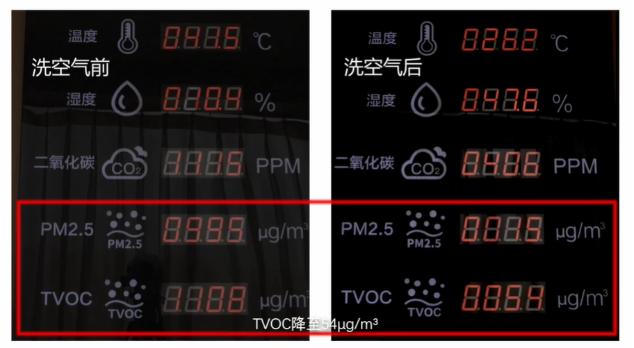 黄沙＋尾气，海尔空调挑战“一尘不染”，实现畅快呼吸