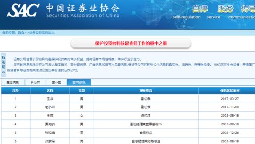 网信证券连续六年财报虚假，董事长、总经理均被罚