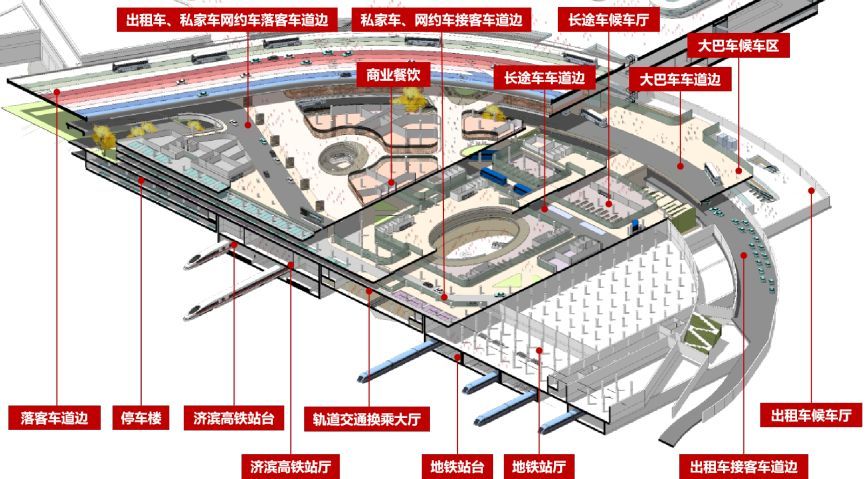 直达机场的地铁加速建设，满足济南仁恒心梦·Mansion业主高端商务出行需求